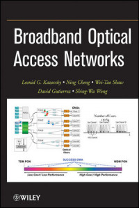 Broadband Optical Accsess Networks