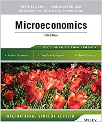 Microeconomics